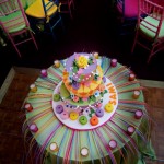 Mitzvah Inspire Candle Lighting Ideas Allison Sargent Events