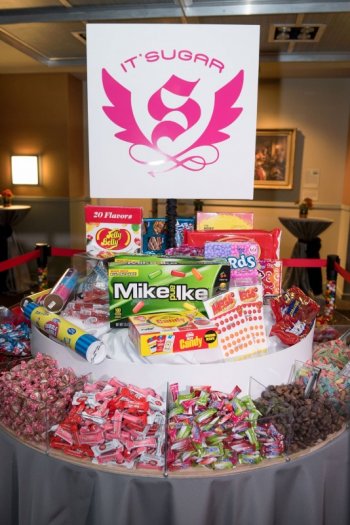 Mitzvah Market - Bar/Bat Mitzvah Planning Resource