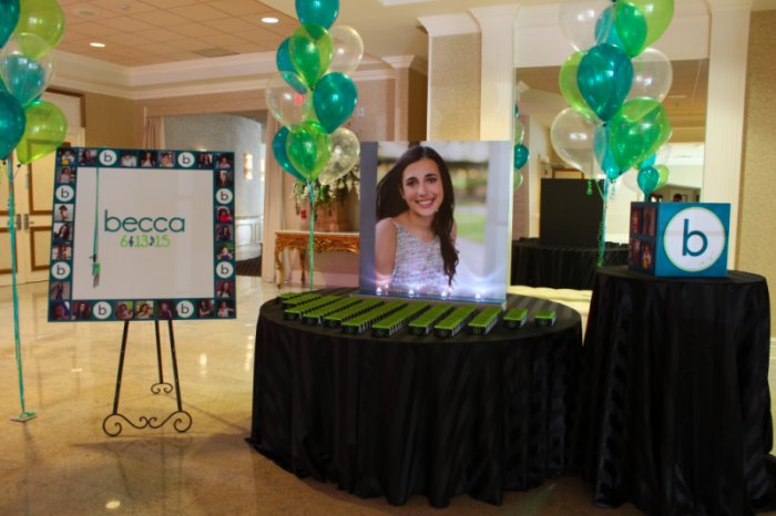 Mitzvah Market - Bar/Bat Mitzvah Planning Resource