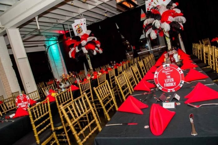 Mitzvah Market - Bar/Bat Mitzvah Planning Resource