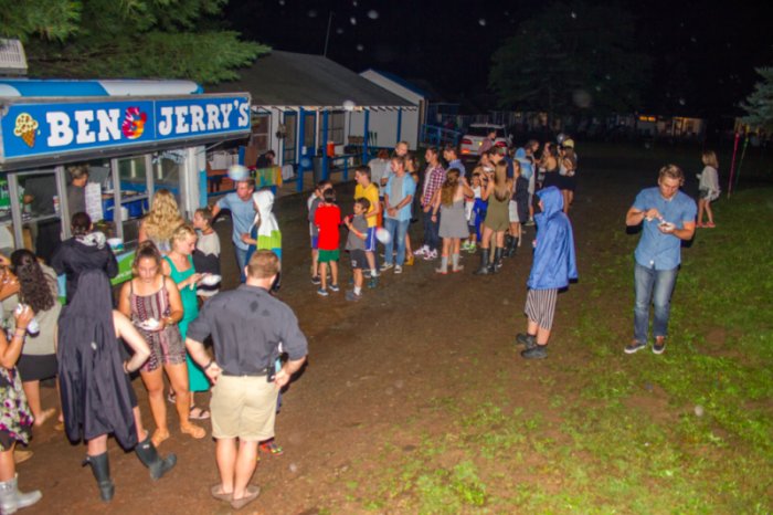 Mitzvah Market - Bar/Bat Mitzvah Planning Resource