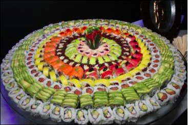Mitzvah Market - Bar/Bat Mitzvah Planning Resource