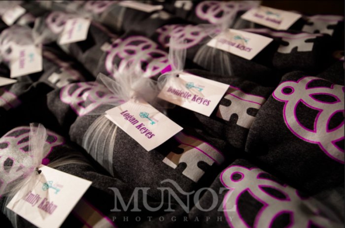 Mitzvah Market - Bar/Bat Mitzvah Planning Resource