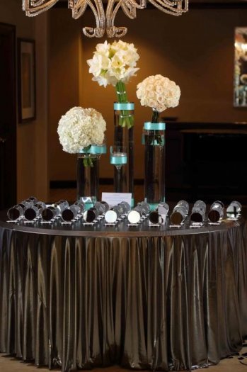 Mitzvah Market - Bar/Bat Mitzvah Planning Resource