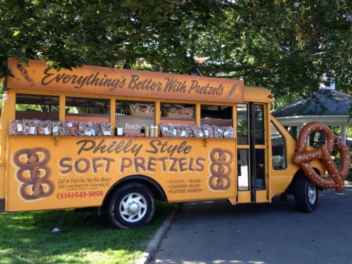 Mitzvah Market - Bar/Bat Mitzvah Planning Resource