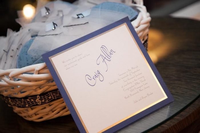 Mitzvah Market - Bar/Bat Mitzvah Planning Resource