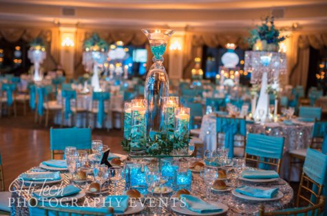 Mitzvah Market - Bar/Bat Mitzvah Planning Resource