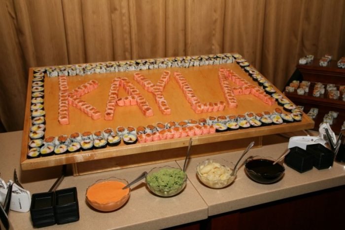 Mitzvah Market - Bar/Bat Mitzvah Planning Resource