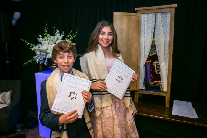 Mitzvah Market - Bar/Bat Mitzvah Planning Resource