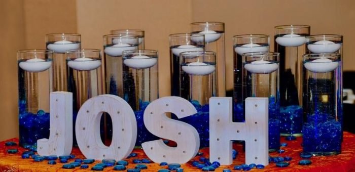 Mitzvah Market - Bar/Bat Mitzvah Planning Resource