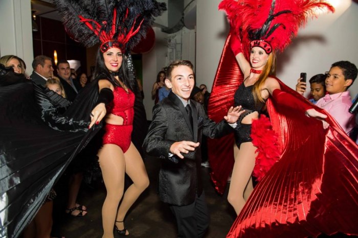 Mitzvah Market - Bar/Bat Mitzvah Planning Resource
