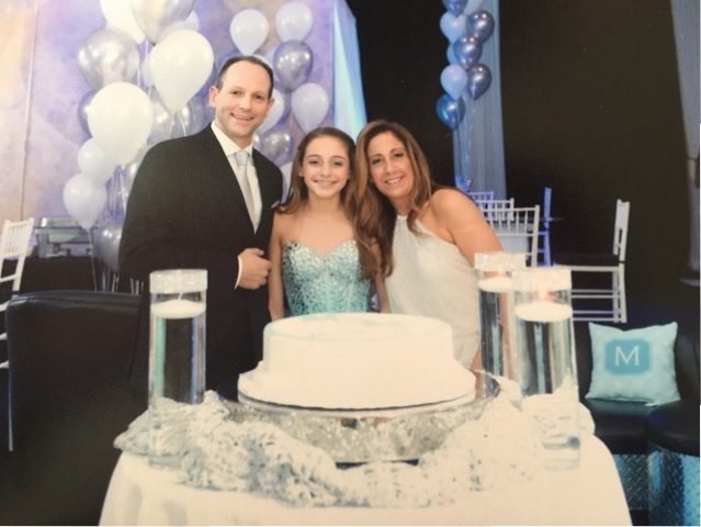 Mitzvah Market - Bar/Bat Mitzvah Planning Resource