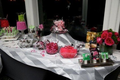 Mitzvah Market - Bar/Bat Mitzvah Planning Resource