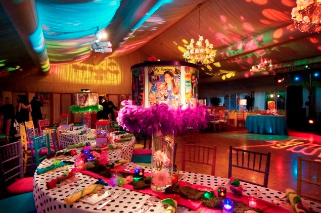 Mitzvah Market - Bar/Bat Mitzvah Planning Resource