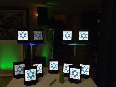 Mitzvah Market - Bar/Bat Mitzvah Planning Resource