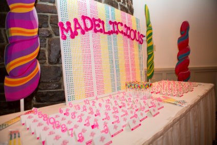Mitzvah Market - Bar/Bat Mitzvah Planning Resource