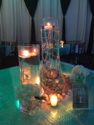 Mitzvah Market - Bar/Bat Mitzvah Planning Resource