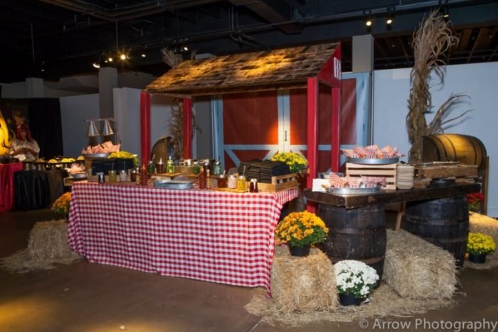 Mitzvah Market - Bar/Bat Mitzvah Planning Resource