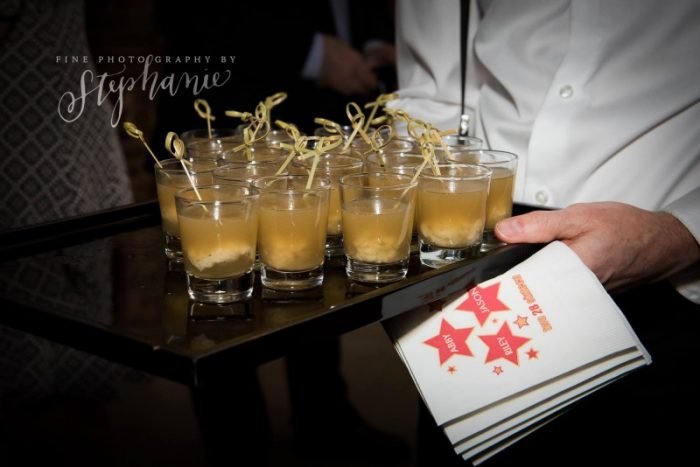 Mitzvah Market - Bar/Bat Mitzvah Planning Resource