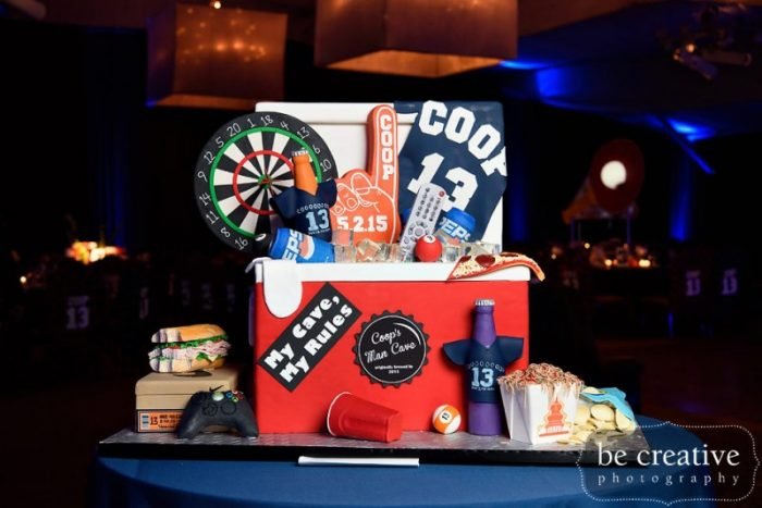 Mitzvah Market - Bar/Bat Mitzvah Planning Resource