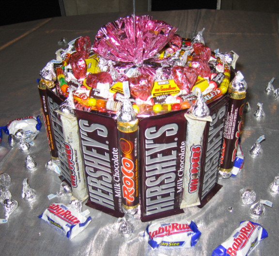 Mitzvah Trend: Candy Buffets