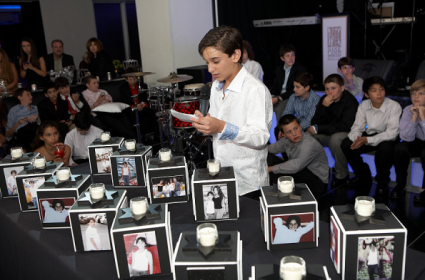 Diy Candle Lighting Picture Cubes Mitzvahmarket Candle Lighting Picture Cube