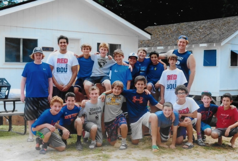 Organize Photos For Mitzvah Montage