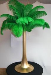 Centerpiece Question