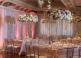 Mitzvah Market - Bar/Bat Mitzvah Planning Resource
