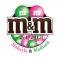 Mitzvah Market - Bar/Bat Mitzvah Planning Resource