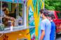 Mitzvah Market - Bar/Bat Mitzvah Planning Resource