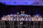 Mitzvah Market - Bar/Bat Mitzvah Planning Resource