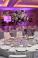Mitzvah Market - Bar/Bat Mitzvah Planning Resource