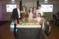 Mitzvah Market - Bar/Bat Mitzvah Planning Resource