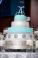 Mitzvah Market - Bar/Bat Mitzvah Planning Resource