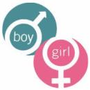 A Creative Theme for A B’nai Mitzvah: Boy/Girl