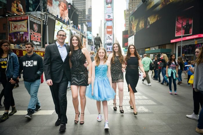 Mitzvah Market - Bar/Bat Mitzvah Planning Resource