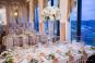 Mitzvah Market - Bar/Bat Mitzvah Planning Resource