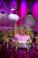 Mitzvah Market - Bar/Bat Mitzvah Planning Resource