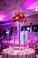 Mitzvah Market - Bar/Bat Mitzvah Planning Resource