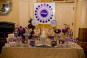 Mitzvah Market - Bar/Bat Mitzvah Planning Resource
