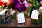 Mitzvah Market - Bar/Bat Mitzvah Planning Resource