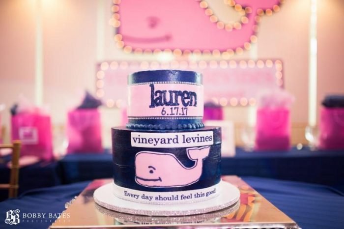 Mitzvah Market - Bar/Bat Mitzvah Planning Resource