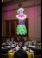 Mitzvah Market - Bar/Bat Mitzvah Planning Resource