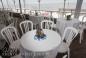 Mitzvah Market - Bar/Bat Mitzvah Planning Resource