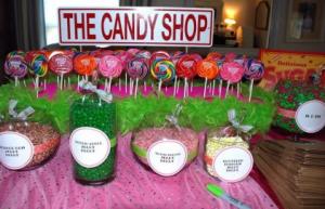 Candy Bar Question Answered