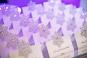 Mitzvah Market - Bar/Bat Mitzvah Planning Resource