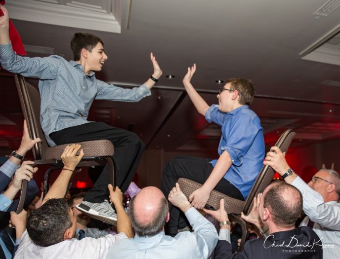 Mitzvah Market - Bar/Bat Mitzvah Planning Resource