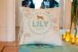 Mitzvah Market - Bar/Bat Mitzvah Planning Resource