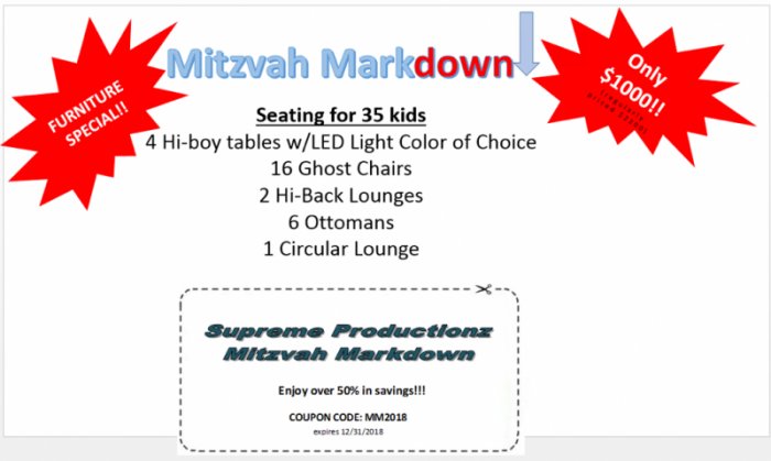 Mitzvah Market - Bar/Bat Mitzvah Planning Resource